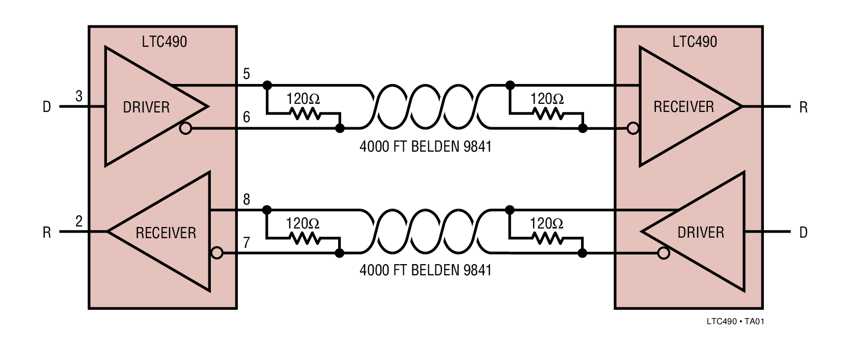 LTC490Ӧͼһ